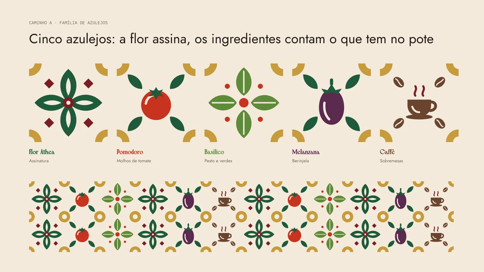 ATHEA — azulejos