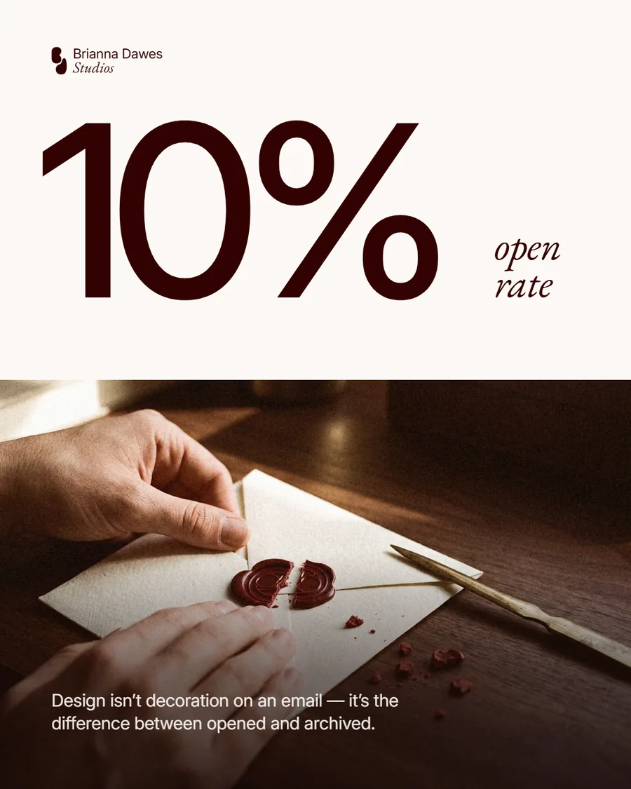 Anúncio — 10% open rate